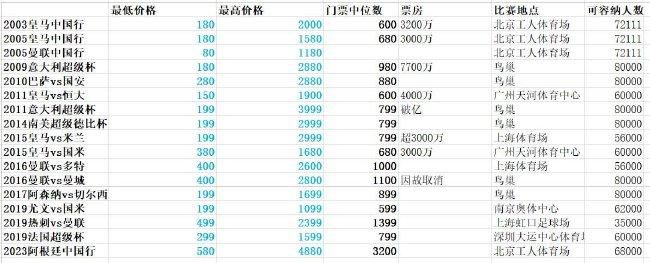 作为首部聚焦森林公安题材的电影，电影《雪暴》首先受到了国家林业局的认可